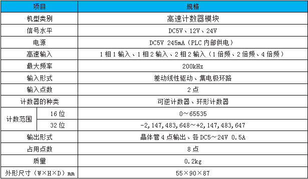 FX3U-2HC